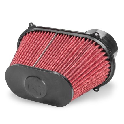 Carbon Lufteinlasssystem Ø76mm für VW Golf 8 GTI – Bild 4